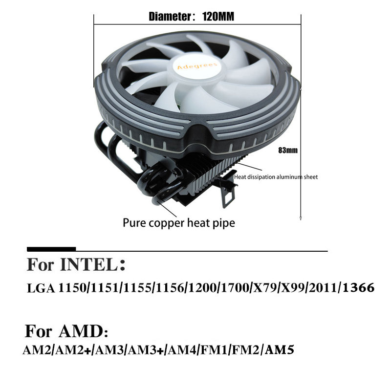 4 тепловые трубки, RGB-кулер д – обзор и цена Cpu Heatsink