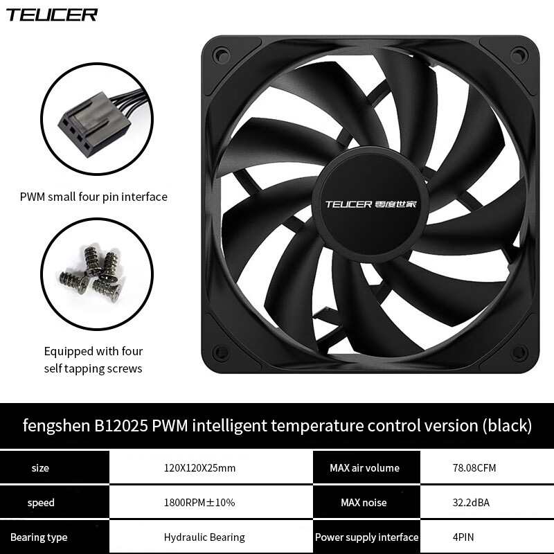 TEUCER Вентилятор корпуса комп – обзор и цена Gpu Cooler